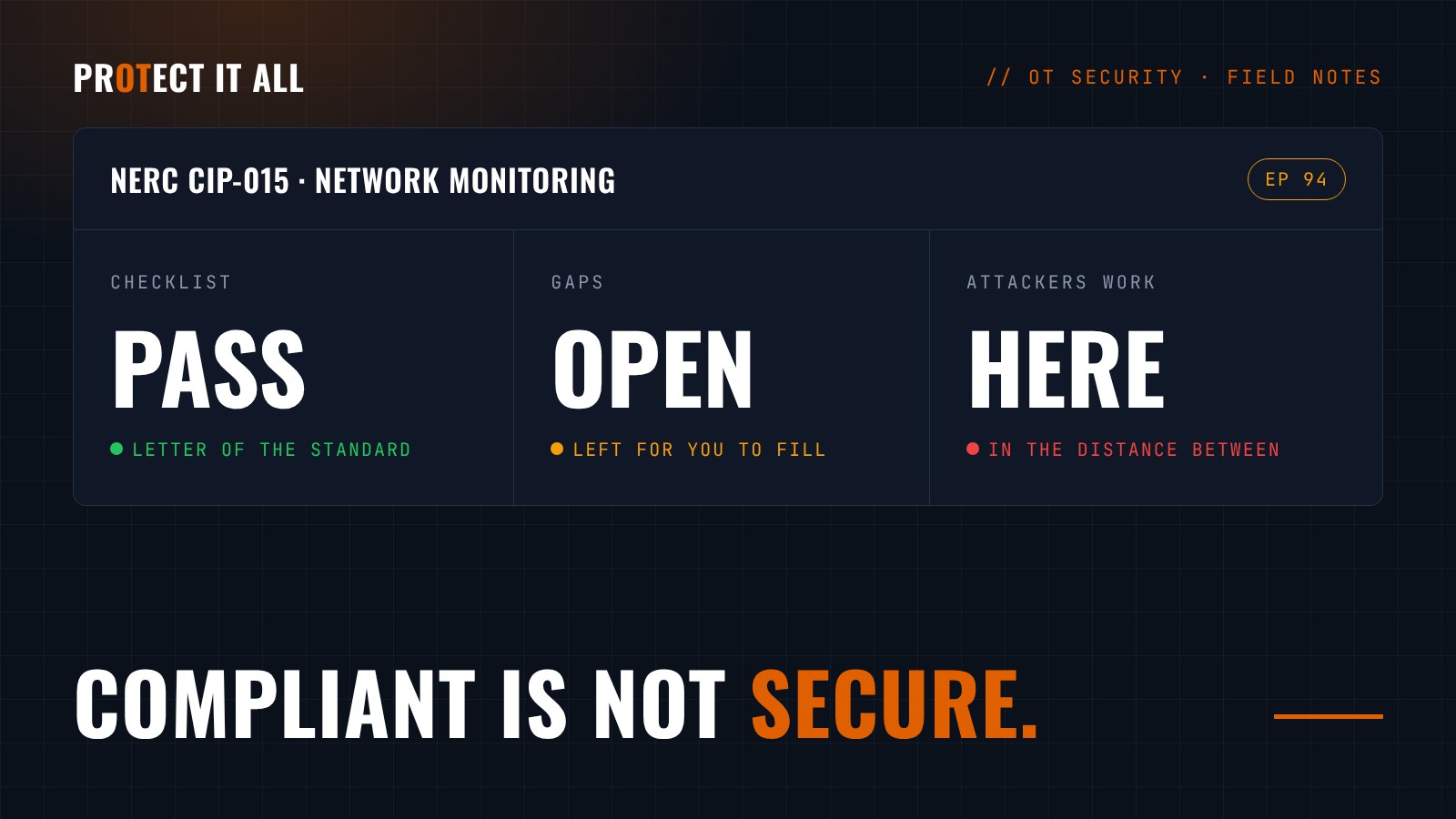 Compliance vs Security