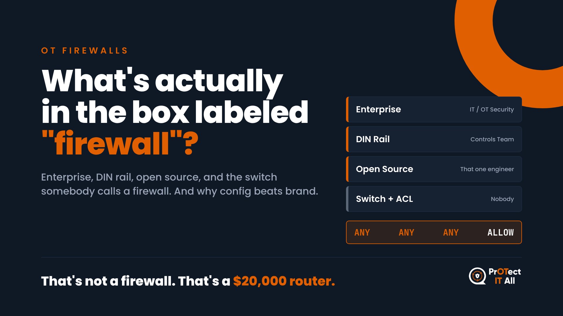 What's actually in the box labeled firewall? Enterprise, DIN rail, open source, and a switch with an ACL. ANY ANY ANY ALLOW: that's not a firewall, that's a $20,000 router.